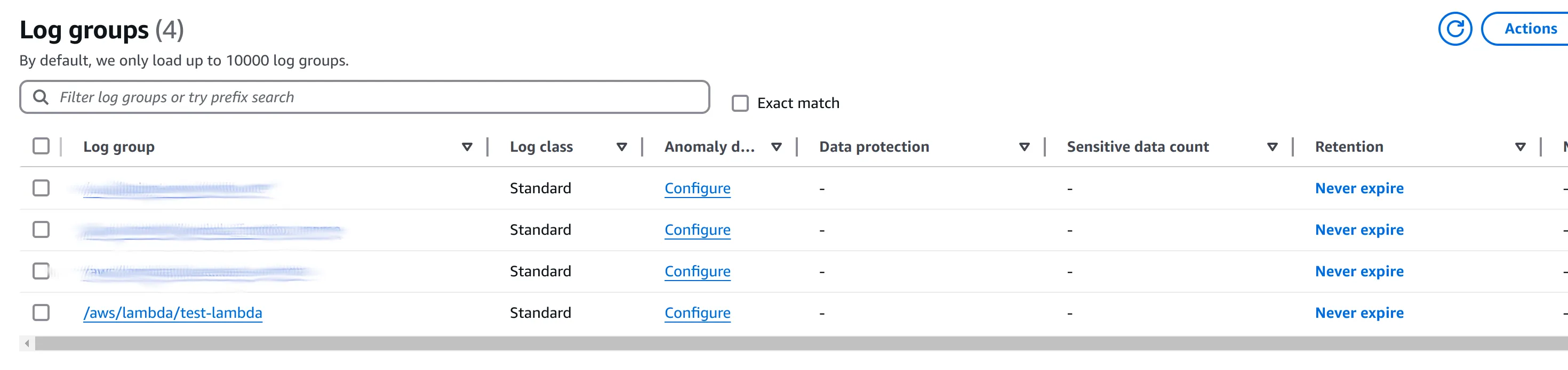 A screenshot of the AWS console showing multiple blurred log-groups and one non-blurred group with name /aws/lambda/test-lambda